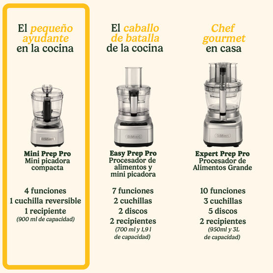 Mini Prep Pro